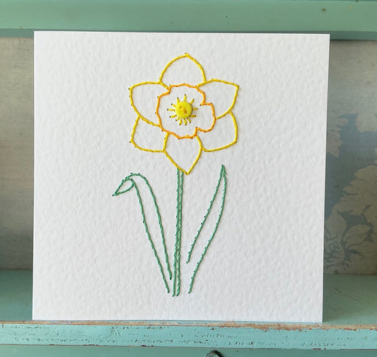 Spring Is On The Way …